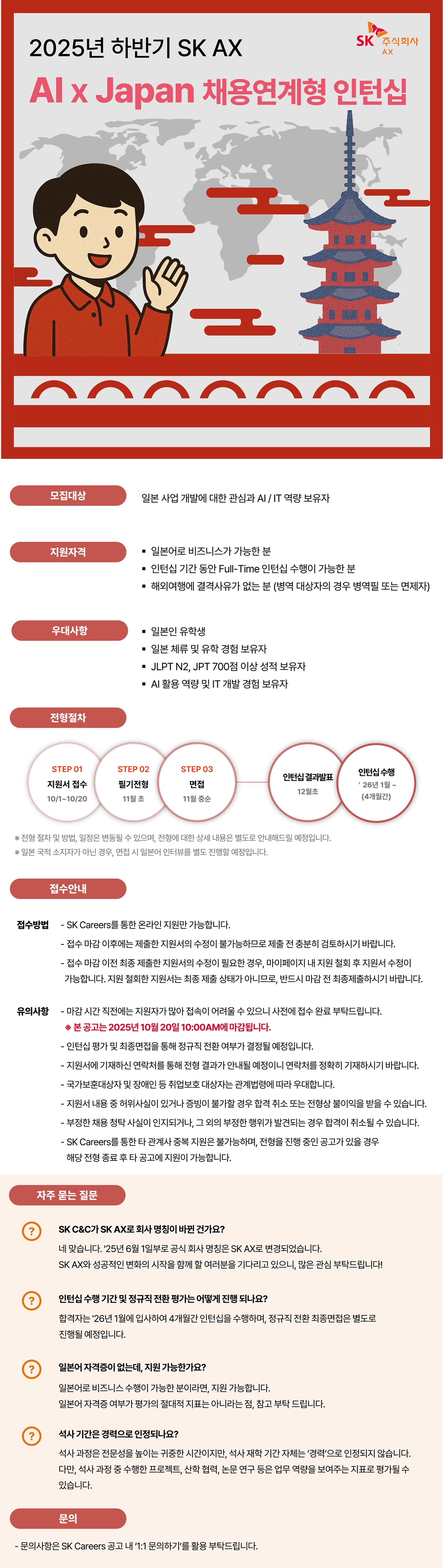 Contents image